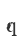 q