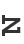 Z