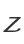 Z