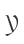Y