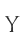 Y