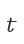 t