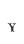 y