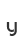 y