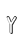 Y