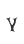 Y