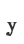 y
