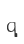 q