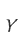 Y