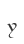 Y