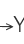Y