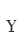 Y