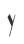 y