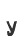 y
