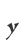 y