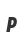 P