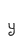 y