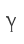 Y