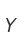Y
