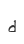 d
