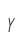 Y