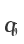 q