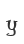 y
