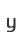 Y