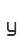 y