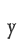 y