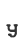 y