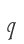 q