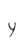 y