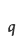 q