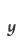 y