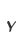 Y