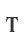 t