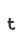 t