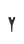 Y