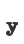 y