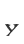y