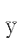 y