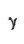 Y
