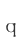 q