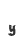 y