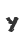 Y