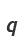 q