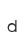 d