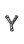Y