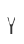 Y
